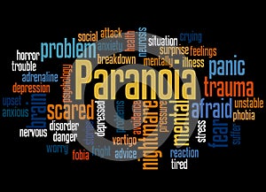 Paranoia word cloud concept 4 photo