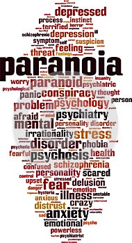 Paranoia word cloud photo