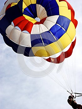 Parasailing