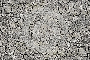 Parched land from the hot climate