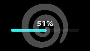 Parentage Timer, Loading progress bar, downloading bar animation Percentage Counter, percentage diagrams