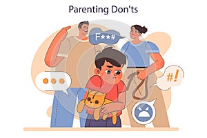 Parenting don'ts. Verbal, emotional and physical abuse of a child.