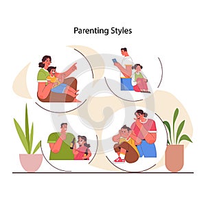 Parenting styles. Different children raising methods. Authoritative