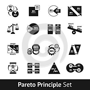 Pareto Diagram Set photo