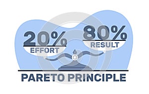 Pareto principle. Effort and result on scales. 80 and 20 rule. Law of vital Few. Percentage of Effects come from twenty