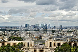 Paris skyline