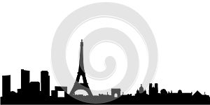 Ilustración vectorial de la ciudad de panorama de parís con todos los más famosos monumentos, como la torre eiffel, el arco del triunfo, el louvre y la catedral de notre dame.