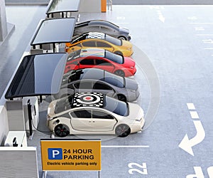 Parking lot equip with solar panel, battery and charging station