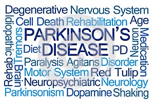 Parkinson's Disease Word Cloud