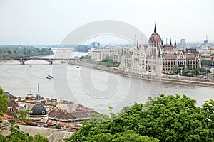 Da Ungheria danubio un fiume 