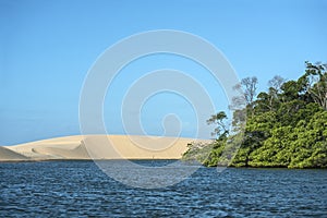 Parnaiba River, Brazil`s Northeast Region