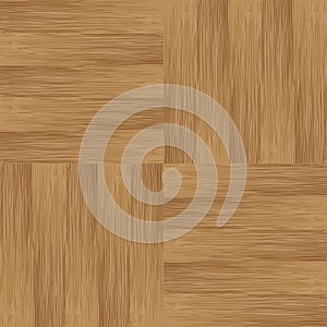 Parquet flooring