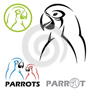 Parrot signs