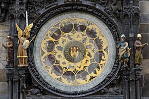 Part of a astronomical clock