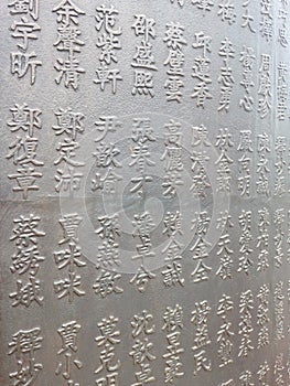 Part of Buddhist dharma on a bronze piece