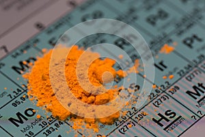 Part of periodic system with orange powder element