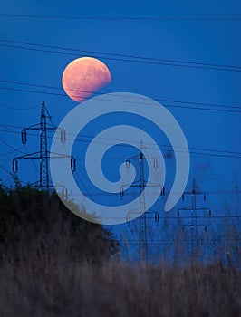 Partial lunar eclipse