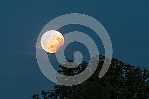 Partial lunar eclipse, August 07 2017, Regensburg, Germany