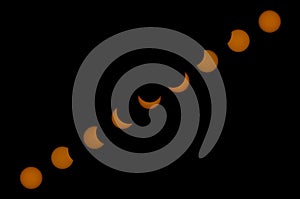 Partial solar eclipse, collage on a black background.