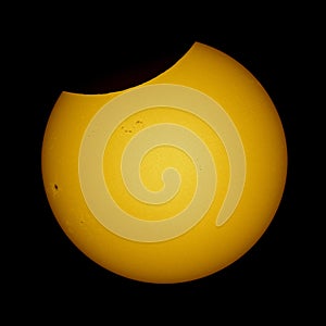#partial solar eclipse in poland