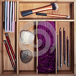 Partitions with different objects - different interests.