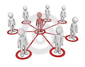 Partner network