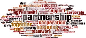 Partnership word cloud