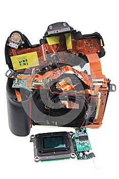Parts of dslr camera