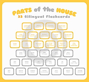 Parts of the House Colorful Bilingual Flashcards Vector Set