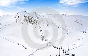 Pas de la Casa ski resort of Andorra photo