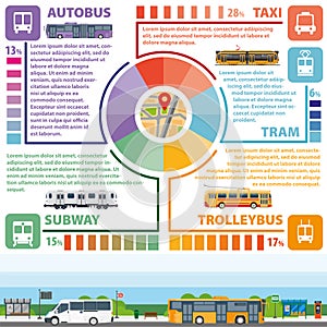 Passenger public transport vector infographics flat template