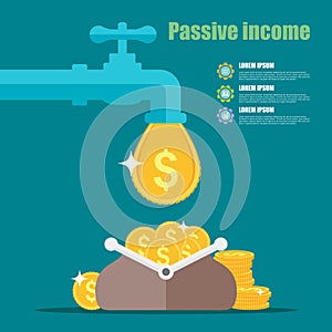 Passive income concept. Cartoon vector