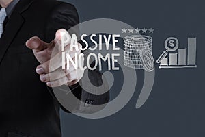 passive income touch screen computer