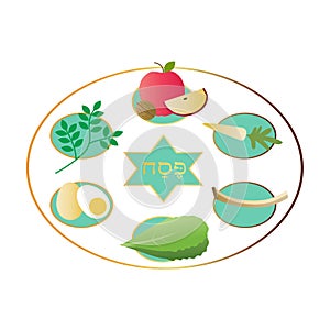 Passover seder platter with food