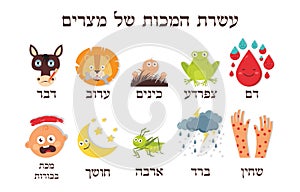 Passover Ten Plagues of Egypt in Hebrew- Vector