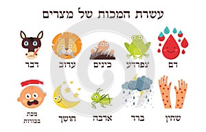 Passover Ten Plagues of Egypt in Hebrew- Vector photo