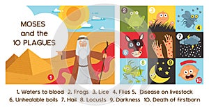 Passover Ten Plagues of Egypt with Moses - Vector