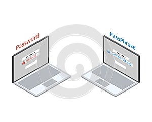 Passphrase and password for log in access with different way to create and remember