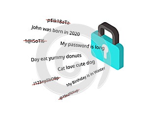 Passphrase and password for log in access with different way to create and remember