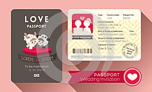 Passport Wedding Invitation