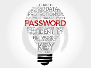 PASSWORD bulb word cloud collage