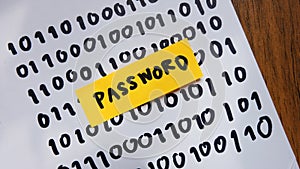Password message concept written post it, Internet security concept hacker.
