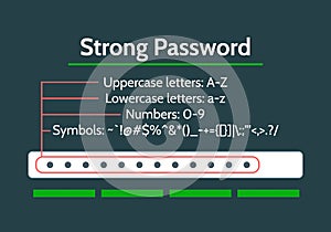 Password requirement illustration