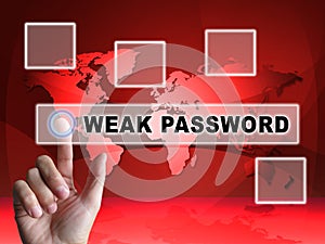 Password Weak Hacker Intrusion Threat 3d Illustration