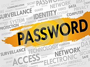 PASSWORD word cloud