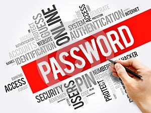 Password word cloud collage