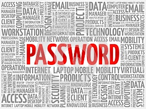 Password word cloud collage