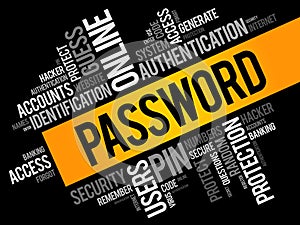 Password word cloud collage