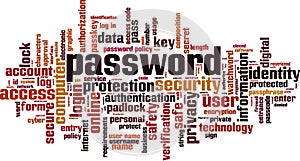 Password word cloud