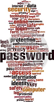 Password word cloud